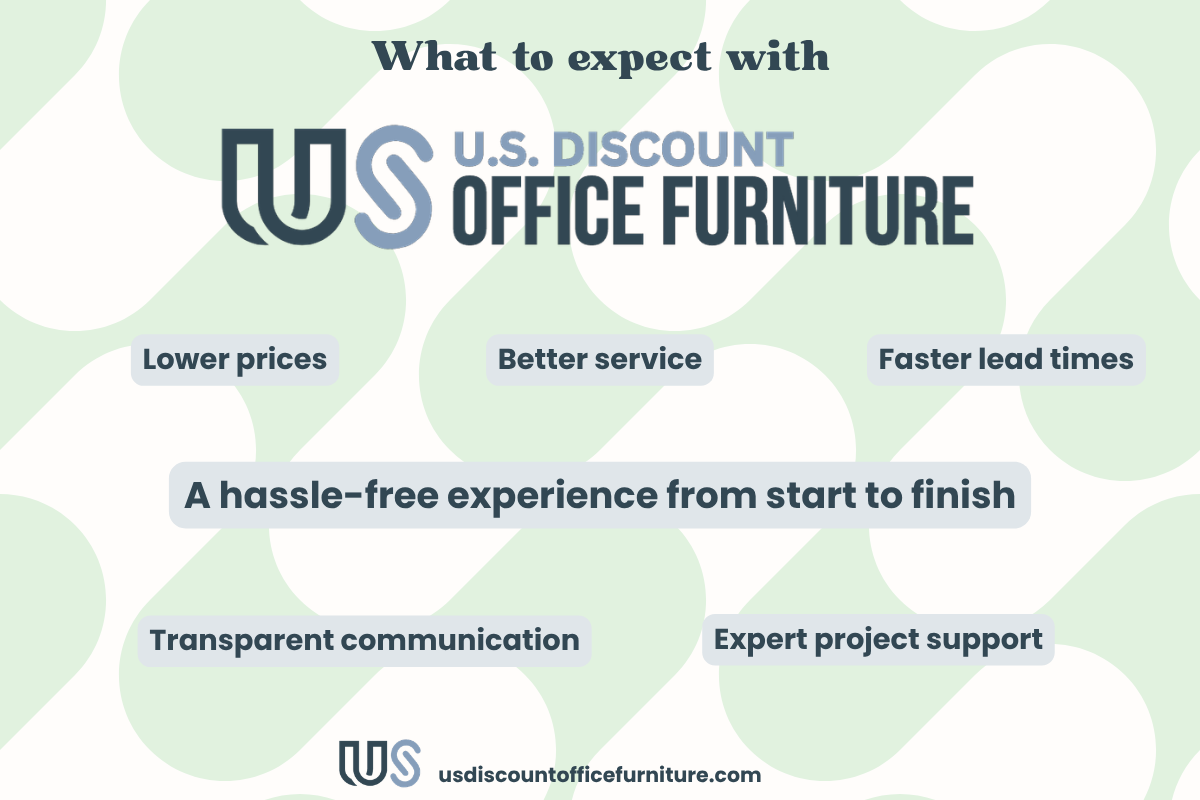 Why Businesses Choose US Discount Office Furniture Over Traditional Dealers