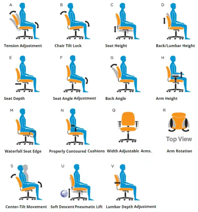 All Chairs Aren’t Created Equal (& That’s a Good Thing)