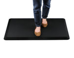 Anti-Fatigue Comfort Mat